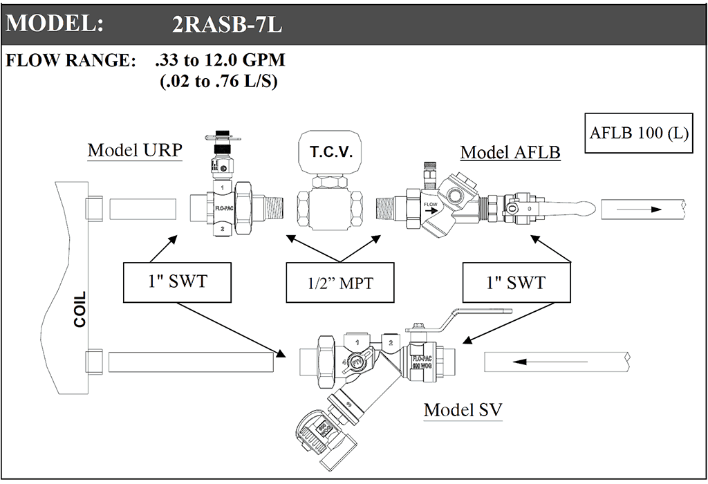 2RASB-3