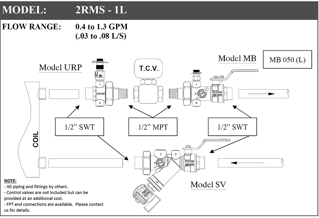 2RMS – Flo-Pac