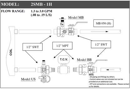2SMB 2-Way Manual Coil Hookup