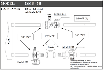 2SMB 2-Way Manual Coil Hookup
