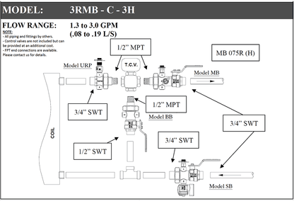 3RMB-C 3-Way Manual Coil Hookup