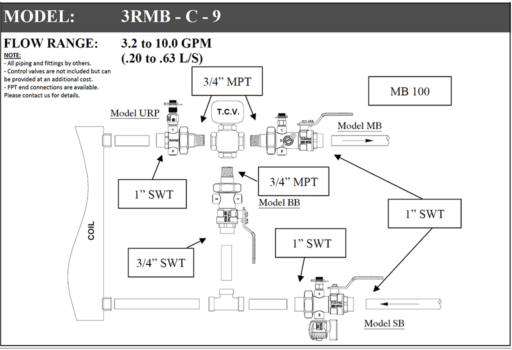 3RMB-C 3-Way Manual Coil Hookup